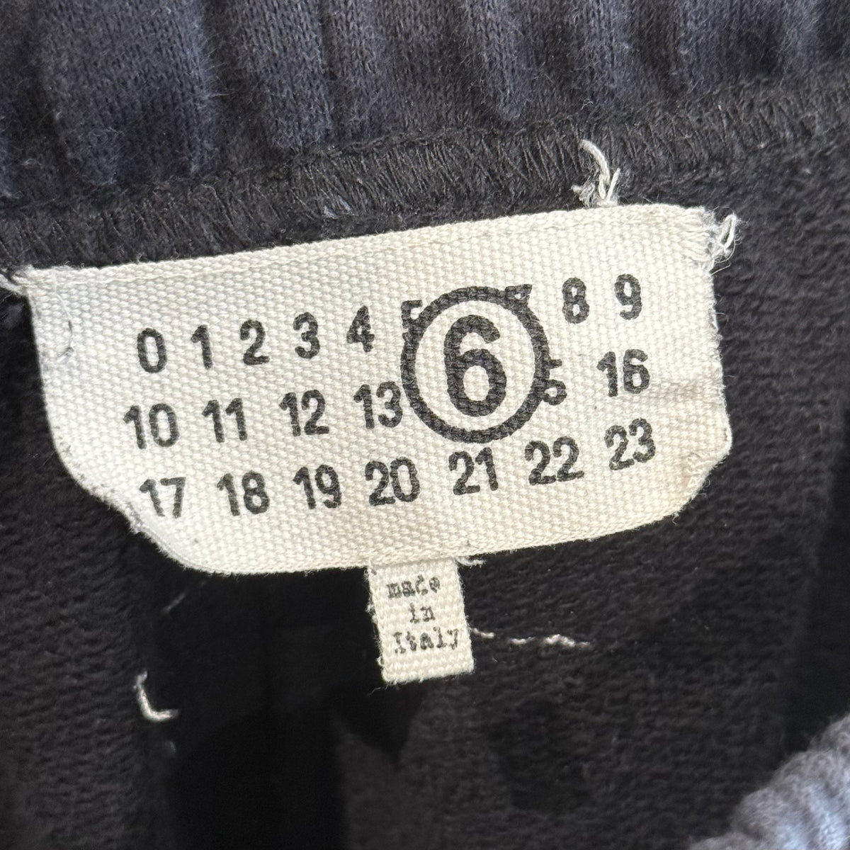 MARGIELA MM6 SWEATSHORTS ‘BLACK’